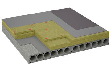 considerations of Snaisgill flat roofing insulation